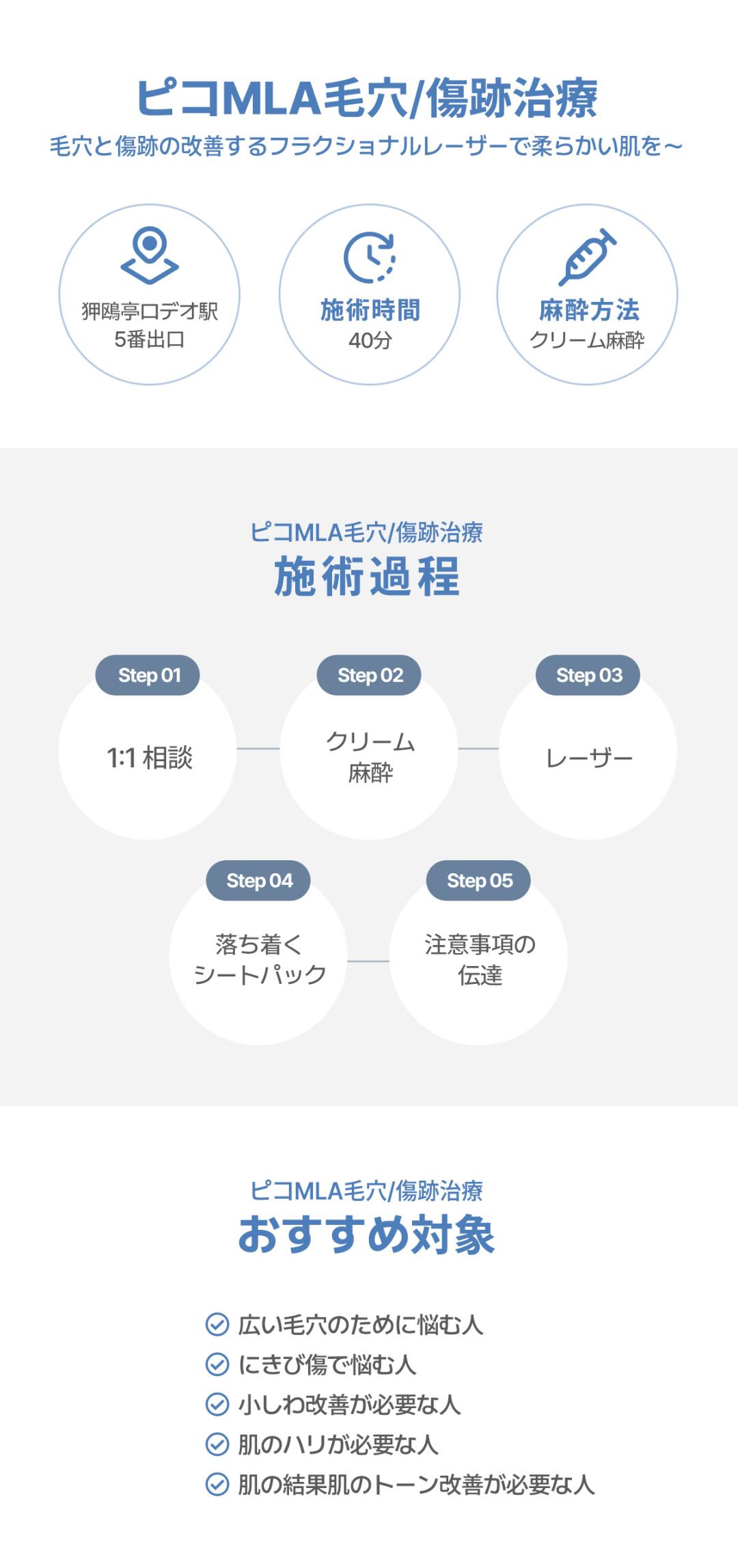피코pico MLA 프락셀